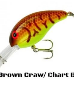 Bandit 300 Series Crankbait