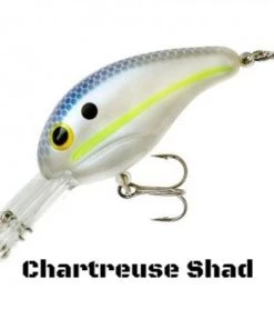 Bandit 300 Series Crankbait