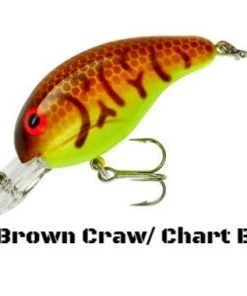 Bandit 200 Series Crankbaits 33 Bandit 200 Series Crankbaits