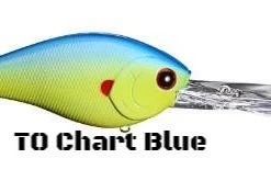 Lucky Craft RTO 3.5XD Crankbait